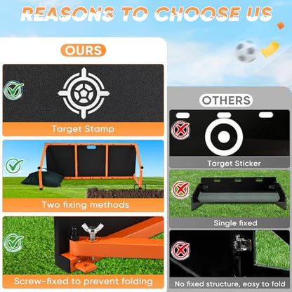 Soccer Rebounder Board, 40 X 16 Inch Portable Soccer Training Equipment, Two Rebound Angles, Equipped with Two Sandbags and Two Ground Stakes, Suitable for Soccer Passing and Shooting Drills