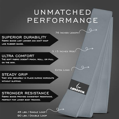 Premium 76" Extra Long Resistance Band for Working Out, 3" Wide Non-Slip Fabric Exercise Band for Stretching, Yoga, Strength Training & Physical Therapy - color: Gray