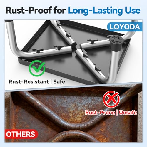 Loyoda Step Stools for Adults with Non-Slip Feet & Platfrom, Lightweight