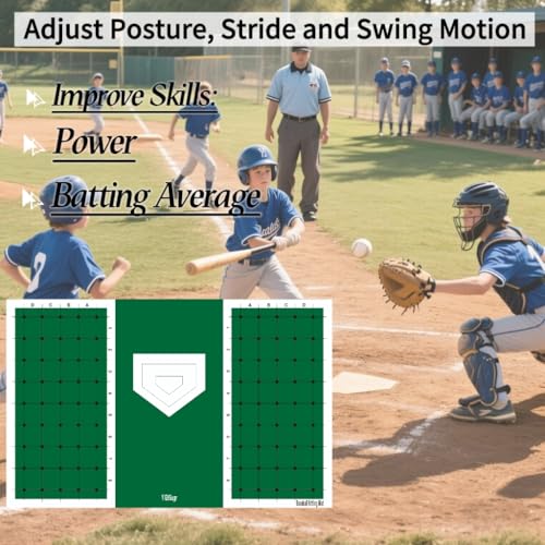 Baseball and Softball Hitting Mat for Batting Stance Practice, Home Plate Mat with Batting Stance Alignment Guide, Indoor/Outdoor Baseball and Softball Equipment, Antislip Rubber Backing - (6 * 4 ft)