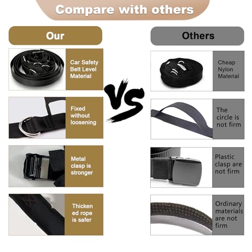 Door Anchor Strap for Resistance Bands Exercises, Multi Point Anchor Gym Attachment for Home Fitness, Portable Door Band Resistance Workout Equipment, Easy to Install, Punch-Free, Nail-Free