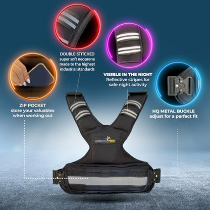 Weighted Vest for Men and Women – Adjustable 10Lb/12Lb/16Lb/20Lb -Weight Workout Vest for Strength Training, Running, Cardio, Fitness & Cross Training