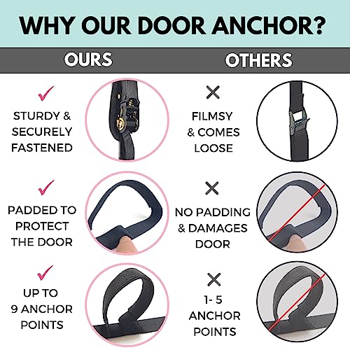 Multi Loop Door Anchor Strap for Resistance Bands - Fits Up to 9 ft Doors - Heavy Duty - Easy to Install - Full Body Home Workouts