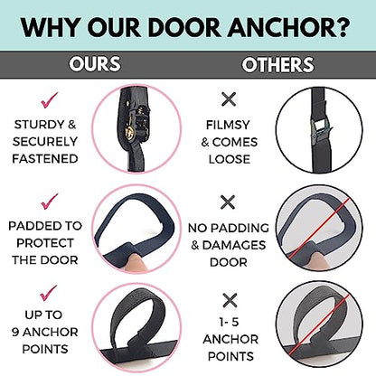 Multi Loop Door Anchor Strap for Resistance Bands - Fits Up to 9 ft Doors - Heavy Duty - Easy to Install - Full Body Home Workouts