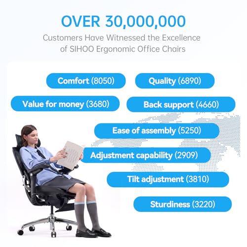SIHOO Doro C300 Pro V2 Ergonomic Office Chair with Footrest, Jet Black - color: Jet Black, size: Pack of 1