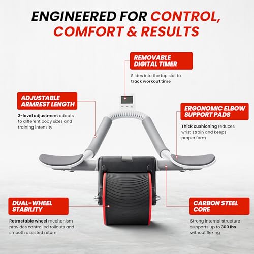 AB Roller for Men & Women – Core Strength Training Wheel Set with Elbow Support & 2 Knee Pads – Abdominal Exercise Roller for Core Stability, Belly Fat Reduction, and Total Body Workout Equipment