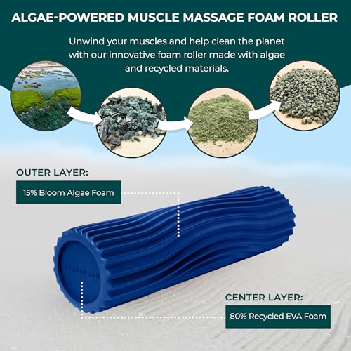 Tidal Roller - Royal Blue - Muscle Massage Foam Roller for Back Pain & Stretching - Firm and Ergonomic Wide Wave Textured - Yoga, Athletics, & Wellness - Full Size, 20" x 5" - color: Royal Blue