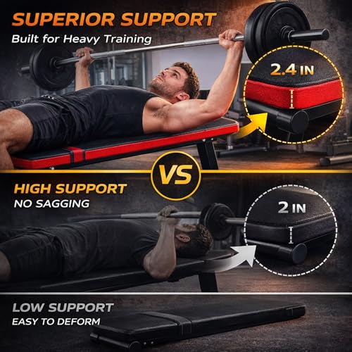 Flat Weight Bench 618 LB Workout Bench for Home Gym Adjustable Foldable Dumbbell Bench Press & Sit Up Exercise Bench for Strength Training