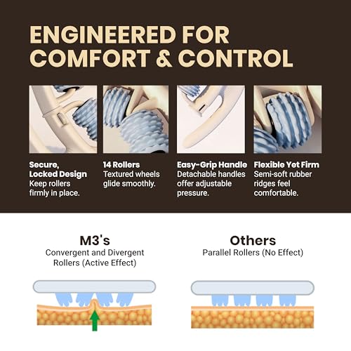 Anti Cellulite Roller & Lymphatic Drainage Massager | Fascia Blaster for Contoured & Smoother Skin | Tool for Sore Arms, Legs, Stomach & Buttocks by M3 – Multicolor