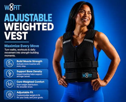 Premium Adjustable Weighted Vest for Women & Men – NO SHOULDER PRESSURE for Walking, Rucking & Strength Training with Zipper, Removable Thin Weights, Reflective Strips - size: Women's 15 LB