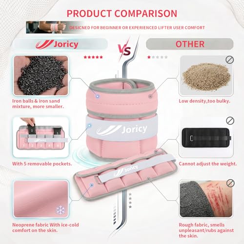 Adjustable Ankle Weights for Women Men A Pair of 1-3/4/5/6/8/10/20LBS - color: Pink