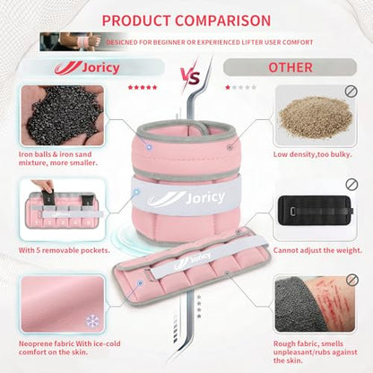 Adjustable Ankle Weights for Women Men A Pair of 1-3/4/5/6/8/10/20LBS - color: Pink