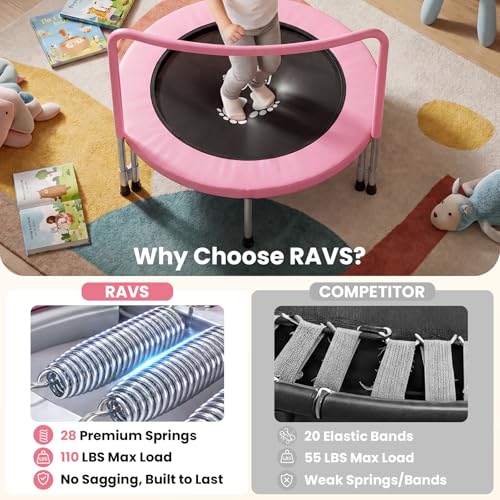 RAVS 36" Toddler Trampoline for Kids Ages 1-6 with Thick Safety Pad Adjustable Foam Handle Easy Assembly Foldable Mini Kids Rebounder Baby Trampolines for Fun and Exercise Indoor/Garden