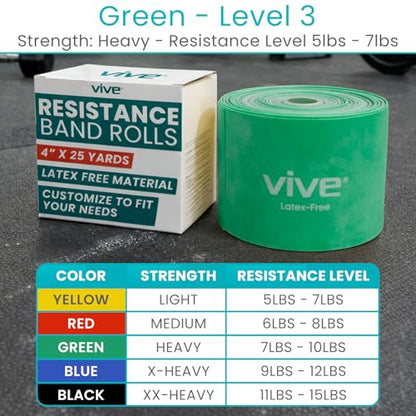 Vive Professional Resistance Bands - 25 Yard Non-Latex Roll for Physical Therapy, Lower and Upper Body Exercise Workout - Straight Elastic for Strength Training, Rehabilitation, Women, Men - color: Green