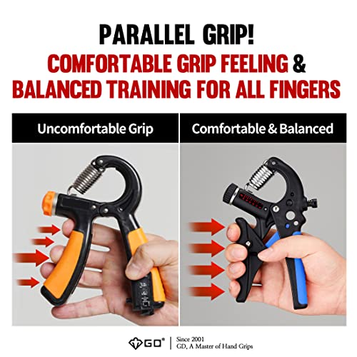 GD Grip2 Hand Grip Strengthener (Grip Strength Trainer) Adjustable Gripper (22~77lbs) Forearm and Wrist Exerciser Strengthener for grip Strength - color: BLUE