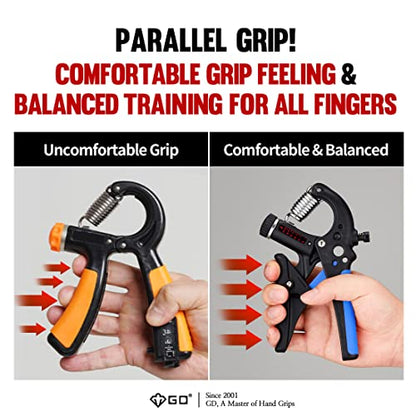GD Grip2 Hand Grip Strengthener (Grip Strength Trainer) Adjustable Gripper (22~77lbs) Forearm and Wrist Exerciser Strengthener for grip Strength - color: BLUE