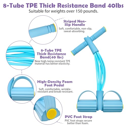 Pedal Resistance Band with Handle,4/6/8 Tubes Options,Full-Body Use - color: 8Tubes-Blue