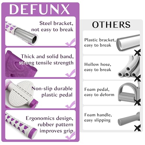 Foot Pedal Resistance Band with Handle Multifunction Tension Rope for Women Exercise Fitness Workout Stirrup Puller - color: Purple
