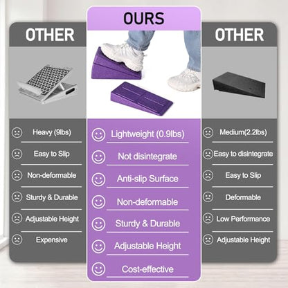 Slant Board Squat Wedge for Calf Stretching，3 Pcs 12" x 6.3" Foot Stretcher Balance Board for Plantar Fasciitis, Adjustable Foam Slant Board Wedge Great for Exercises - color: Purple