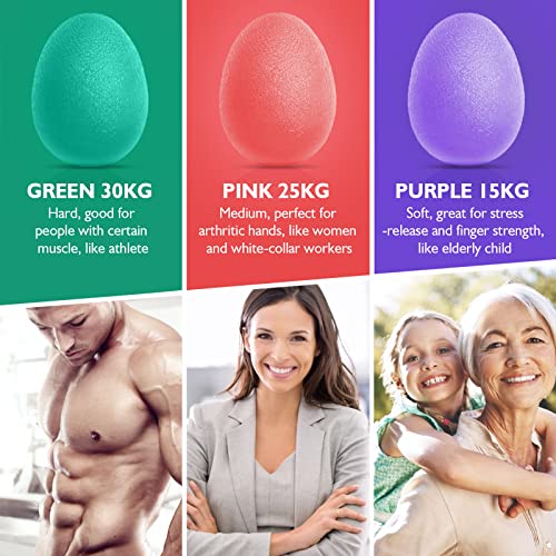 Peradix Hand Grip Strength Trainer, Stress Relief Ball, Wrist Rehab Therapy Hand Grip Equipment Ball Squishy Tools - Set of 3 Finger Resistance Exercise Squeezer