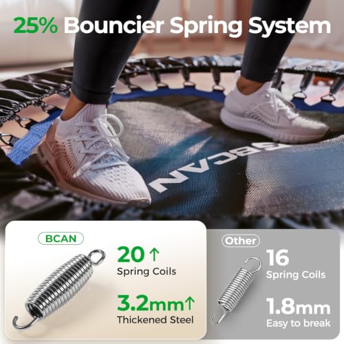 BCAN SP2 40/48" Foldable Mini Rebounder Trampoline for Adults |FED Fitness - color: Black, size: 48-inch