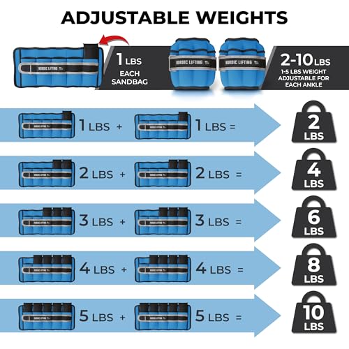 Adjustable Ankle Weights for Women & Men – 1 Pair (2–10 lbs) Wrist, Arm & Leg Weights for Gym, Yoga & Home Workouts – Secure Fit Strap Design – Durable Fitness Training Equipment - color: Royal Blue