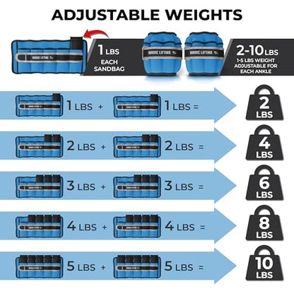 Adjustable Ankle Weights for Women & Men – 1 Pair (2–10 lbs) Wrist, Arm & Leg Weights for Gym, Yoga & Home Workouts – Secure Fit Strap Design – Durable Fitness Training Equipment - color: Royal Blue