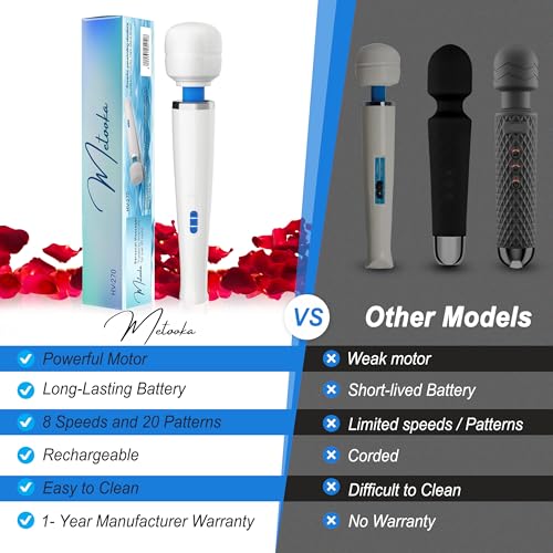 Therapeutic Cordless Massager - Powerful Massage Tool Handheld 8 Speeds 20 Patterns - Rechargeable Hand Massagers for Sore Muscles - Hand Held Massage Tool for Neck & Back