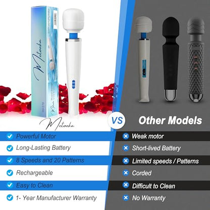 Therapeutic Cordless Massager - Powerful Massage Tool Handheld 8 Speeds 20 Patterns - Rechargeable Hand Massagers for Sore Muscles - Hand Held Massage Tool for Neck & Back