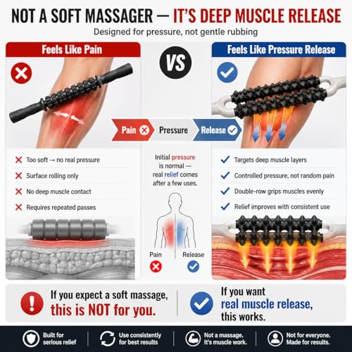 Muscle Roller Stick, Double Row Deep Tissue Massage Stick for Muscle Recovery, Portable Massage Roller for Legs, Calves & Back, Trigger Point Therapy for Athletes & Runners