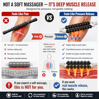 Muscle Roller Stick, Double Row Deep Tissue Massage Stick for Muscle Recovery, Portable Massage Roller for Legs, Calves & Back, Trigger Point Therapy for Athletes & Runners