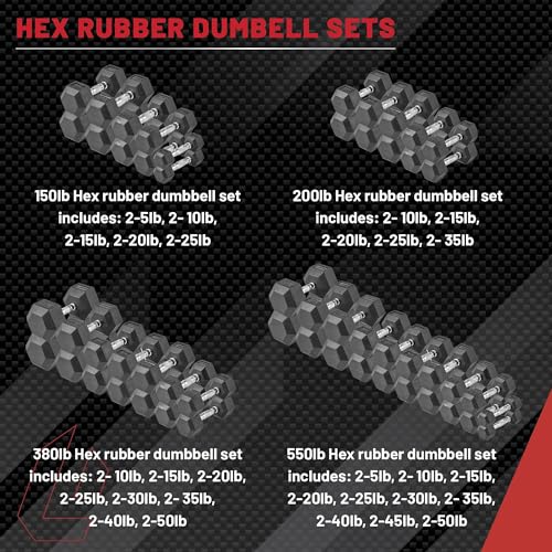 Lifeline Fitness Hex Dumbbells, Rubber Wrapped Hex Dumbbells, Premium Quality, Ergonomic Knurled Handle, Dumb Bells for Exercise, Home Gym Exercise Weights - style: 25 lb