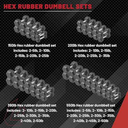 Lifeline Fitness Hex Dumbbells, Rubber Wrapped Hex Dumbbells, Premium Quality, Ergonomic Knurled Handle, Dumb Bells for Exercise, Home Gym Exercise Weights - style: 25 lb