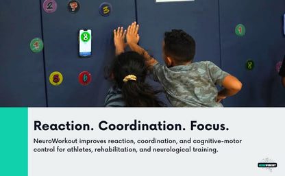 NeuroWorkout Reaction Training System – Reflex & Agility Trainer for Athletes, Kids & Rehab – Improve Reaction Time, Footwork & Cognitive Performance Anywhere