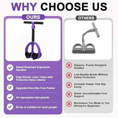 Sit Up Exercise Equipment for Core, Abs, Legs, Glutes, Arms and Strength Training