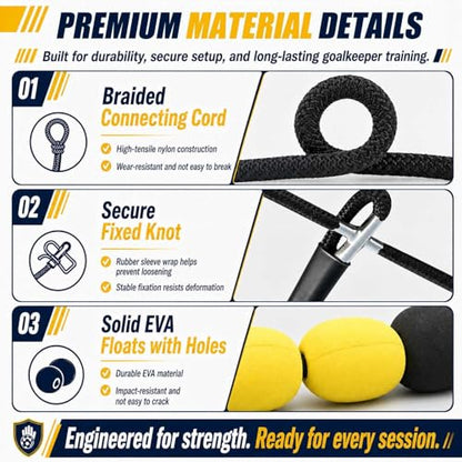 Goalkeeper Training Equipment - Floor Matrix Deflector Soccer Rebound Board for Reflex and Agility Training,for Goalkeeper Drills and Goalkeeper Deflection Training 2 * 1.6m