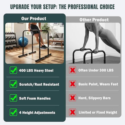 OLIXIS Dip Bar, Adjustable Heavy Duty Dip Bar Station with Soft High-Density Foam Handles, Stabilizer Parallel Parallette Bar Fitness Equipment for Home, Gym, Patio, Office - Black