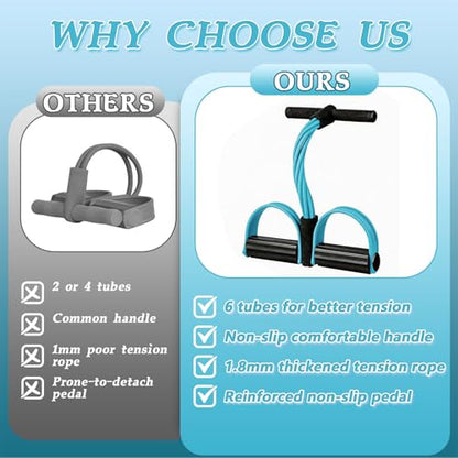 Pedal Resistance Bands with Handles, New Model 6 Tube Resistance Foot Pedal, Multifunctional Rubber Resistance Bands, Suitable for Waist, Arms, Abdomen, and Legs - color: blue