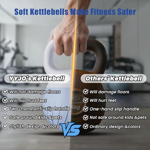 YYJO Soft Kettlebell - Shook Resistance Base Anti-Slip, Wide-Grip Handle 5/10/15 LBS Weights Strength and Safety for Women and Men Workout- Color Coded - color: 15LBS-Blue