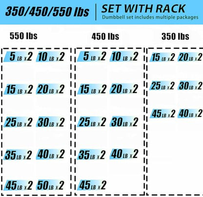 Hex Dumbbell Set with Rack - Rubber Coated Weight Set Pairs, 3-Tier Storage Rack for Home Gym Fitness Equipment 250/350/450/550 lbs - size: 450 lbs with rack