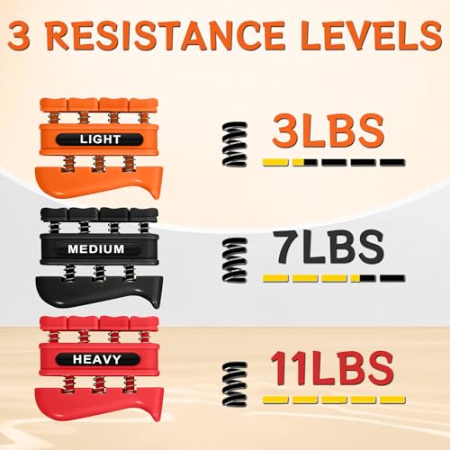 DICYWUDI Flex Therapy Bar and Grip Strength Trainers set, Physical Therapy & Resistance Bar for Golfers Elbow,Tendinitis,Wrist,Forearms Pain, Improve Grip Strength and Relieve Pain - color: 16pcs Black Sets+finger Exerciser Sets