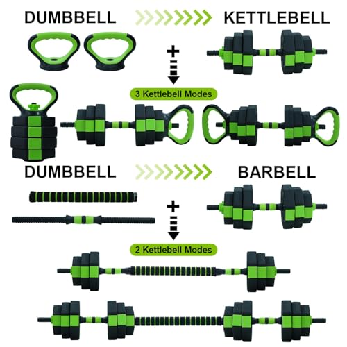 Garvee Adjustable Dumbbell Set, 4 in 1 Adjustable Weights 88 LBS Free Weight Set for Home Gym, Octagon
