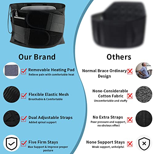 Back Brace with Heating Pad for Lower Back Pain, Cordless Heating Pad for Back, Heated Back Brace for Women and Men, Lumbar Support Brace for Sciatica, Scoliosis, Herniated Disc, Cramps, L