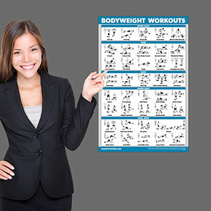 Palace Learning 4 Pack - Dumbbell Workouts + Bodyweight Exercises + Resistance Bands Workouts + Warm Up Exercises - Set of 4 Workout Charts (LAMINATED, 18” x 24”)