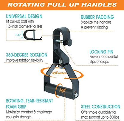 Yes4All Heavy Duty Wall Mounted Pull Up Bar – Multi-Grip Ceiling Strength/Joist Mount/Chin-Up Bar for Home Gym Portable
