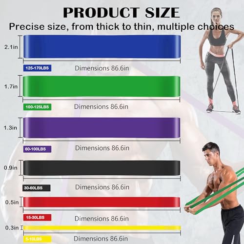 Pull Up Assistance Bands - Resistance Bands Set - Multi-Level Resistance, Fitness Band, Full Body Training, Suitable for Exercise and Physical Therapy Exercise Bands - color: Blue