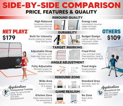 Pickleball Rebounder Training Aid: Adjustable Angles, Easy Setup & Storage - Improve Your Forehand, Backhand, Dink, and Volley Accuracy, & Develop Your Kitchen Game