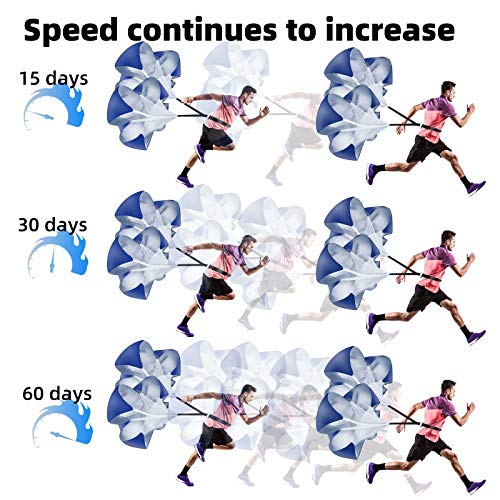 Running Parachute Speed Training Pack of 2 56 Inch Speed Resistance Parachute Speed Chute for Speed Training Football Basketball Training Adults （Blue）