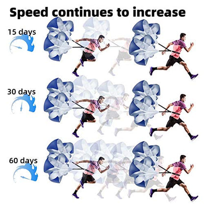 Running Parachute Speed Training Pack of 2 56 Inch Speed Resistance Parachute Speed Chute for Speed Training Football Basketball Training Adults （Blue）