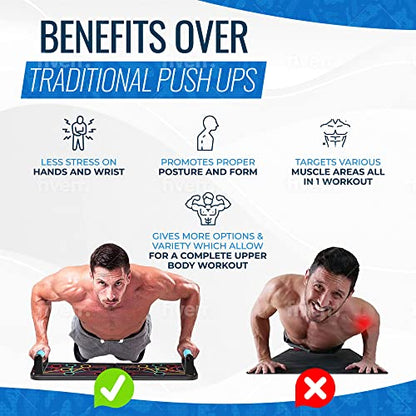 Multi-use 10 in 1 Push Up Board for Upper Body Strength Training. Push up board with resistance bands attachments for home workouts.